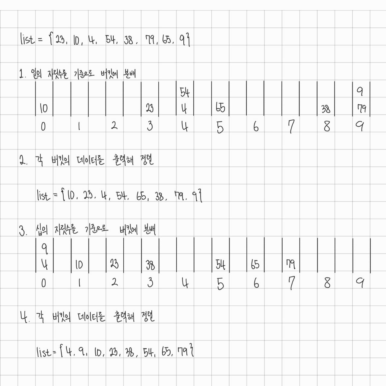 기수 정렬 예시